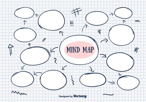 Hand Drawn Mind Map Vector Mind Map Template, خريطة ذهنية, Mind Map Design, Word Map, Map Layout, Family Tree Project, Babymoon Photos, Wet Felting Projects, Learning Graphic Design