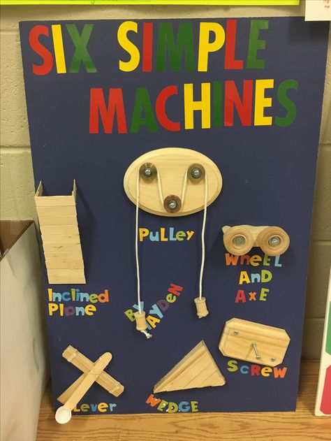 Six Simple Machines, Simple Machines For Preschool, Tools And Machines Prek Activities, Tools And Machines Preschool Activities, Simple Machines Preschool, Simple Machines Projects For Kids, Simple Machine Projects For Kids, Simple Machines For Kids, 6 Simple Machines