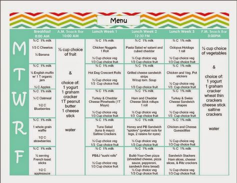 Daycare Menu Ideas Meal Planning, Daycare Meal Plan, Daycare Menu Ideas, Preschool Meals, Daycare Lunch Menu, Kids Lunch Menu, Daycare Lunch Ideas, Care Meals, Toddler Menu