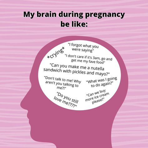 Pregnancy Brain Humor, Quotes About Being Pregnant, High Risk Pregnancy Quotes, Birthing Plans, Mom Baby Quotes, Pregnancy Mood Swings, Pregnancy Prayer, Anger Quotes, First Time Pregnancy