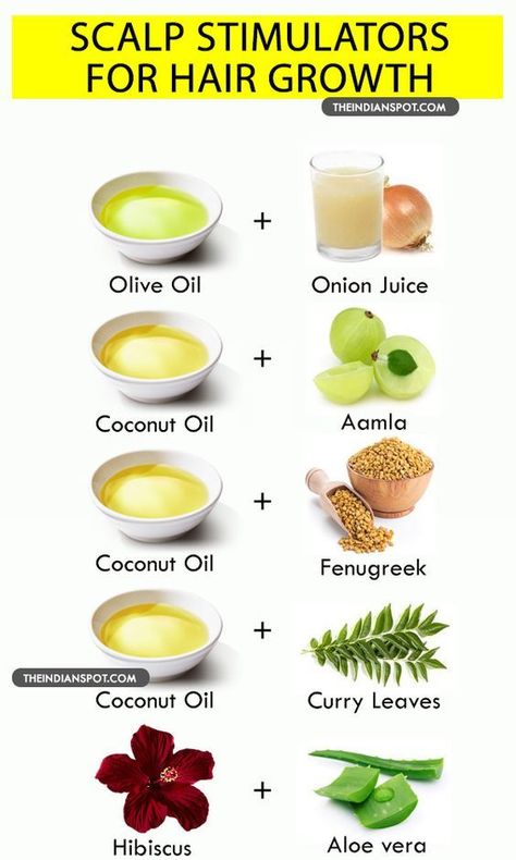 Diy Anti Aging Mask, Natural Hair Remedies, Diy Anti Aging, Fast Hairstyles, Diy Hair Care, Hair Growth Faster, For Hair Growth, Name Ideas, Hair Remedies