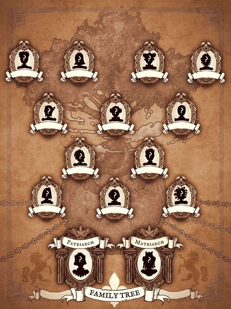 Family Tree Template Aesthetic, Fantasy Map Template, Family Tree Designs Templates, Family Tree Aesthetic, Family Tree Design Ideas, Genealogy Design, Inkarnate Maps, Family Tree Background, Family Tree Ideas