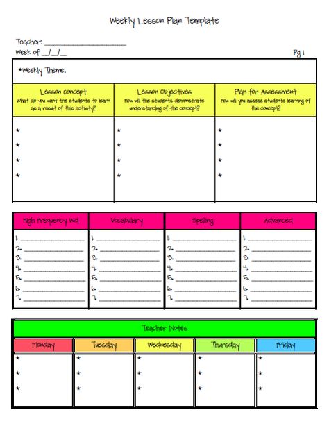 A Teacher's Plan unit planner sheet Plan Book Template, Lesson Planner Template, Teacher Lesson Plans Template, Weekly Lesson Plan Template, Lesson Plan Format, Lesson Plan Book, Lesson Plan Template, Teacher Planning, Teacher Lessons