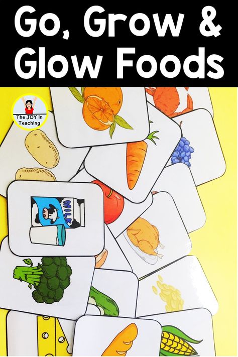 Food Chart For Kids, Glow Foods, Healthy Food Plate, Elementary Science Activities, Food Chart, Food Education, Food Plate, Food Charts, Eat Healthier