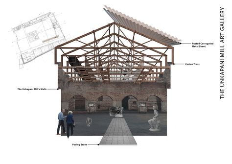 Industrial Heritage and Adaptive Reuse :: Behance Industrial Adaptive Reuse, Industrial Heritage Architecture, Adaptive Reuse Diagram, Industrial Revolution Architecture, Adaptive Reuse Architecture Concept, Precedent Study Architecture, Repurposed Architecture, Adaptive Reuse Architecture, Modern Industrial Architecture