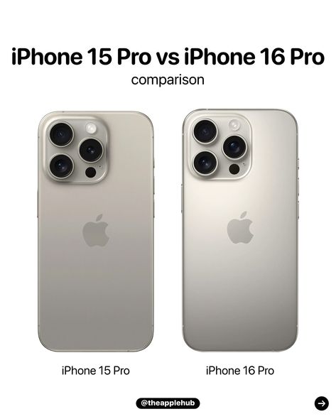 iPhone 15 Pro vs iPhone 16 Pro Is it worth the upgrade? Bobbie Goods, Apple Headphone, Apple Home, Iphone 16 Pro, Smart Phone, Apple Products, New Iphone, Iphone 15 Pro, Iphone 16