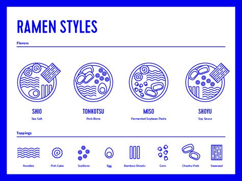 Day 79 - Ramen Styles Infographic. Maybe someday when its not 90 degrees out I will have a taste for Ramen. Ramen Infographic, Ramen Illustration, Bar Restaurant Design, Menue Design, Desain Buklet, Ramen Shop, 카드 디자인, Line Art Design, Japanese Graphic Design