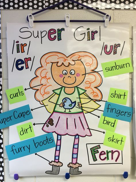 R- Controlled Vowels Super Girl Anchor Chart Controlled R Anchor Chart, R Blends Anchor Chart, R Controlled Vowels Anchor Chart, Bossy R Anchor Chart, Vowel Anchor Chart, R Controlled Vowels Activities, Phonics Crafts, Phonics Rhymes, R Controlled Vowels