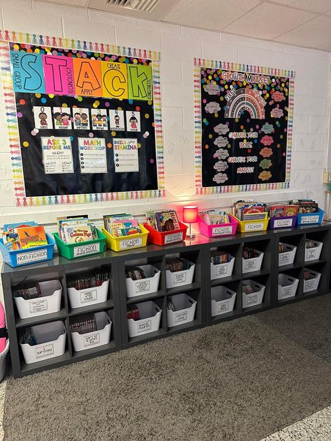 Literacy Rich Classroom, Classroom Environment, Classroom Resources, Change Your Mindset, Resource Classroom, Small Groups, Growth Mindset, Classroom Decor, Literacy