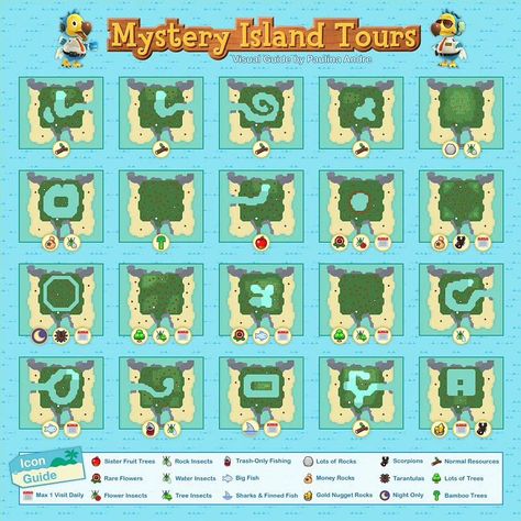 Path Patterns Animal Crossing, Mystery Island, Animal Crossing 3ds, Animals Crossing, Animal Crossing Funny, Animal Crossing Memes, Animal Crossing Guide, Animal Crossing Wild World, Animal Crossing Qr Codes Clothes