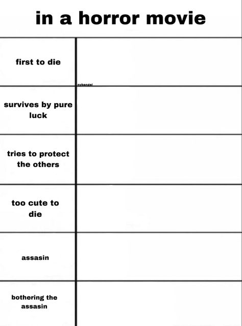 Instead of the original template with killing the assasin I replaced it with bothering the assasin. Allowed to use but mainly posted here for my future use. Personality Template, Personality Chart, Oc Template, Funny Charts, Character Sheet Template, Friend Quiz, Character Template, Draw The Squad, Funny Drawings