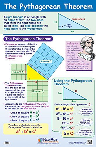 Maths Pythagoras Theorem, Pythagorean Theorem Anchor Chart, Pythagoras Theorem Notes, Phytagoras Theorem, Pythagorean Theorem Notes, Pythagorean Theorem Project, Pythagorean Theorem Activity, Pythagoras Theorem, Pythagorean Theorem Worksheet