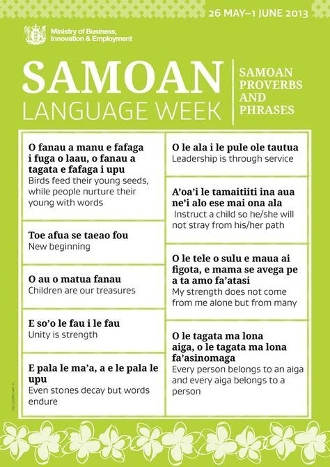 Samoan Language Week, Samoan Quotes, Samoan Language, Samoan Food, Alphabet Chart, Polynesian Tattoo Designs, Polynesian Art, The Fallen Angel, Samoan Tattoo