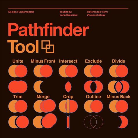 John Bresciani on Instagram: “Pathfinder Tool • A beginners lesson in how the Pathfinder tool works in Adobe Illustrator. I get a lot of questions regarding more…” Pathfinder Illustrator, Blend Tool Illustrator, Adobe Illustrator Tools, Pen Tool Illustrator, Gradient Tool Illustrator, Adobe Illustrator Pen Tool Practice, Illustrator Tips, Tool Logo, Adobe Tutorials