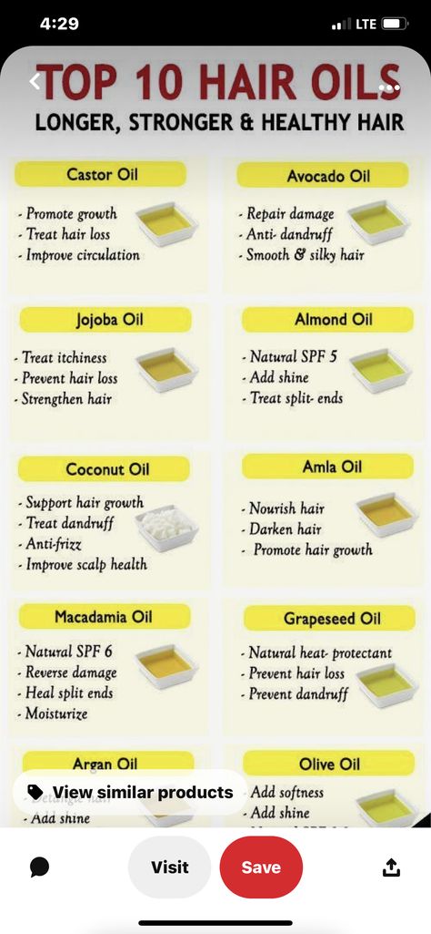 Diy Amla Hair Oil, Diy Hair Oil For Frizz, Afro Growth, Amla Oil For Hair Growth, Hair Growth Oil Recipe, Hair Oil Recipe, Diy Hair Oil, How To Darken Hair, Grow Your Hair Faster