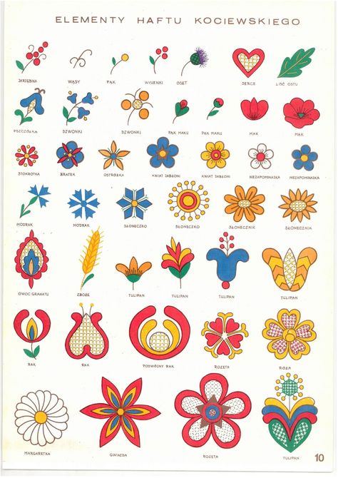 Photos On Bordados B9A Polish Folk Motifs, Folk Art Embroidery Pattern, Swedish Folk Art Patterns, Slovak Embroidery Patterns, Swedish Floral Design, Traditional Polish Folk Art Tattoo, Polish Folk Art Pattern, Folk Motifs Design, Polish Floral Folk Art