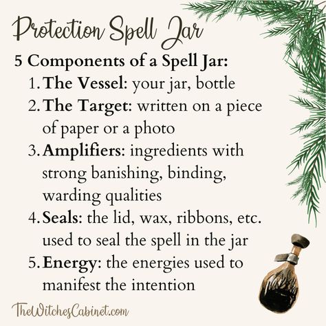 How to make a protection spell jar in 5 main components! Plus how to use these jars to ward, banish, and bind. Protection Pouch Spell, How To Set Up Protection Wards, Protection Spell Jar For A Loved One, Binding Spell Protection, Strong Protection Spell Jar, Protection Wards For Self, Binding Spell Jar, Simple Spell Jars, Spiritual Spells