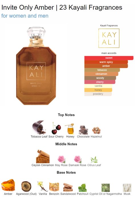 Kayali Invite Only Amber 23, Carmel Perfumes, Warm Floral Perfume, Warm Perfume Scents, Pumpkin Spice Perfume, Perfume Accords, Spice Perfume, فيكتوريا سيكريت, Fragrance Lab