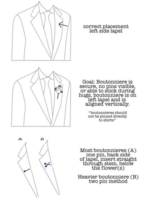 Reliable and Easy Steps to Pin on a Boutonniere Wedding Etiquette, Boutonniere Wedding, Groom Wear, Boutonniere, Easy Steps, Pocket Square, Don't Forget, Wedding Flowers, Square