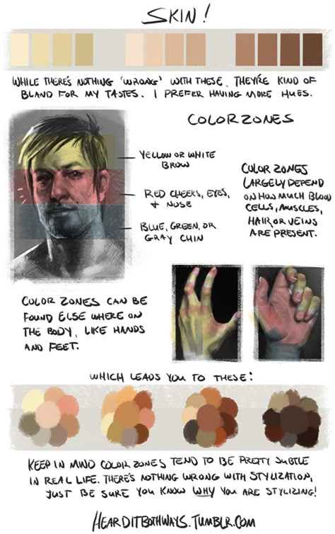 Tutorials, References & Daily Inspiration Picks - slimmerboo: kawaikunaii: hearditbothways: ... Face Tones Painting, How To Color Skin Digital Realistic, How To Do Color Theory, Color Theory Skin Tone Painting, Colour Zones Face, Face Color Theory, Skin Painting Reference, Skin Color Zones, Color Theory Reference