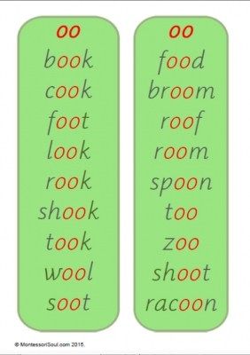 oo and oo word lists Oa Words, Phonic Reading, Oo Words, Phonics Posters, Phonics Sounds, English Phonics, Jolly Phonics, Phonics Words, Spelling Activities