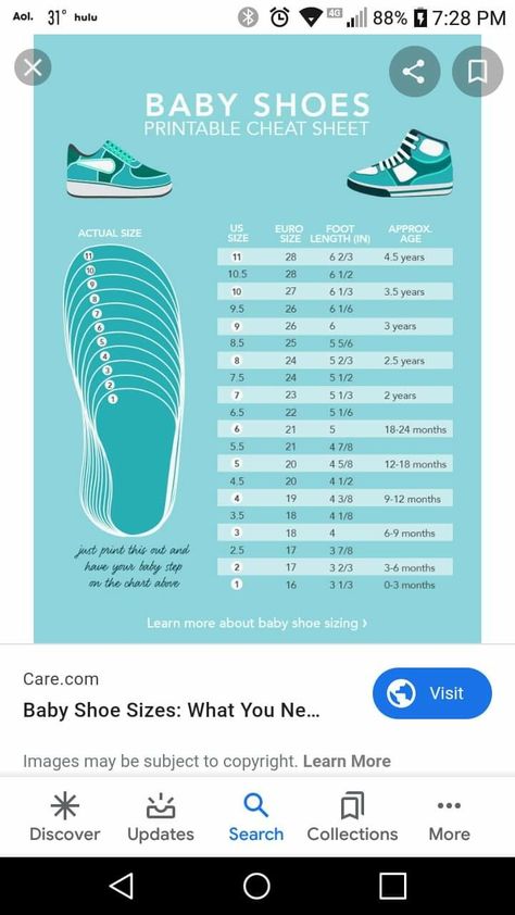 Baby Temperature Chart Clothing, Baby Clothing Size Chart, Baby Stomach Size, Baby Shoe Size Chart, Baby Temperature, Baby Clothes Sizes, Baby Help, Shoe Chart