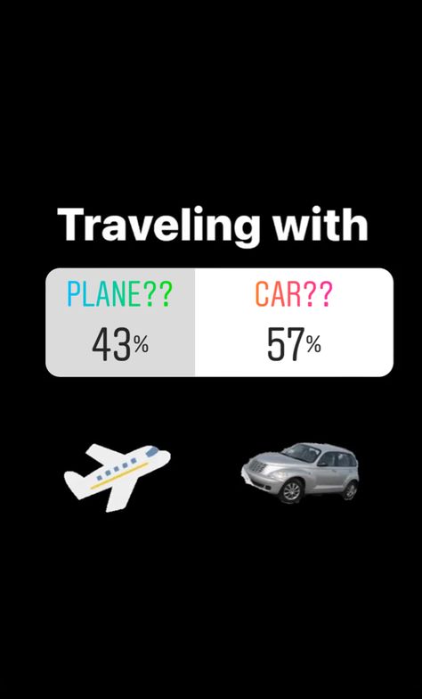 Polls Ideas, Instagram Story Polls Ideas, Story Questions, Instagram Story Questions, Myth Busters, Story Insta, Travel Instagram, Instagram Story Ideas, Ig Story