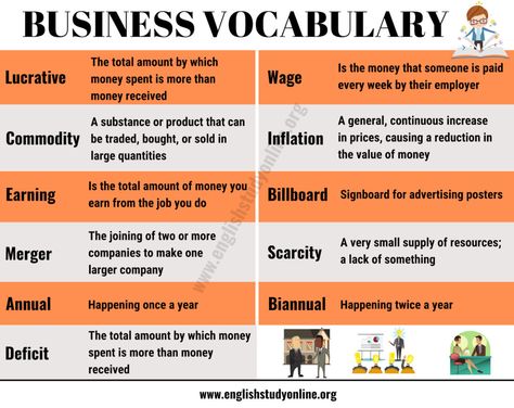 Business Vocabulary Words, Financial Vocabulary Words, Office Vocabulary English, Banking Vocabulary, Marketing Vocabulary, Finance Vocabulary, Economics Vocabulary, English Linguistics, Business English Vocabulary