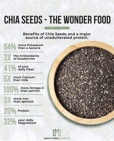 Benefits Chia Seeds, Chia Seed Health Benefits, Fitness Content, Chia Benefits, Seeds Benefits, Chia Seeds Benefits, Chia Seed Recipes, Smoothie Detox, Vegan Fitness