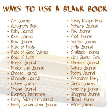 ...Ways to Use a Blank Book, compiled by Elissa Campbell of Blue Roof Designs Things To Use A Journal For, Blank Book Ideas, What To Do With Blank Notebooks, Fun Lists To Make Journal, Ways To Use Notebooks, Types Of Journals To Keep Ideas, Ways To Use A Notebook, Blank Notebook Ideas, What To Use A Notebook For