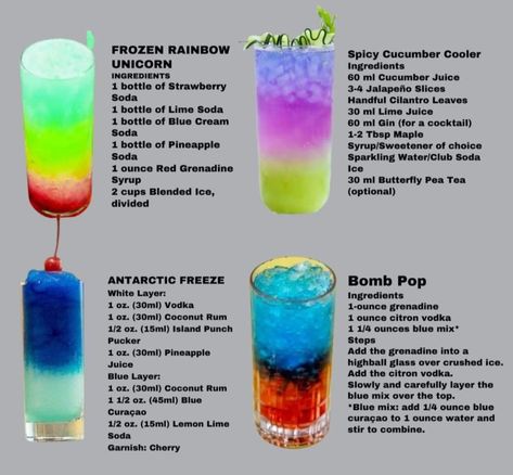 Acholic Drinks, Bartender Drinks Recipes, Fun Drink Recipe, Fun Drinks Alcohol, Alcholic Drinks, Summer Drinks Alcohol, Cocktail Drinks Alcoholic, Party Drinks Alcohol, Drink Recipes Nonalcoholic