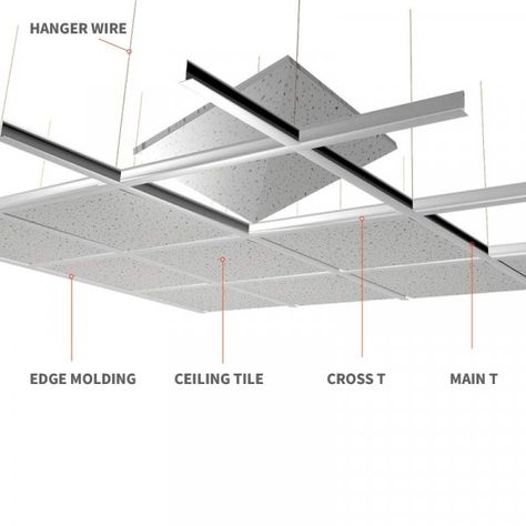 How To Install A Suspended Ceiling? - Engineering Discoveries Suspended Ceiling Tiles, Pvc Ceiling Panels, Acoustic Ceiling Tiles, Best Kitchen Faucets, Tiles Uk, Ceiling Grid, Drop Ceiling, Ceiling System, Ceiling Design Modern