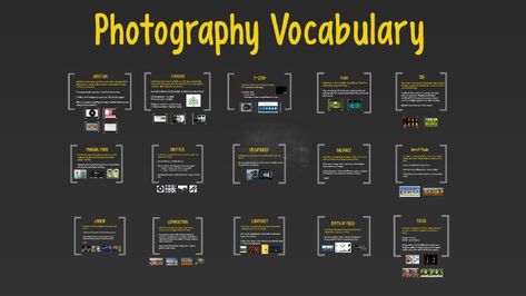 Photography Vocabulary, Burst Of Light, Basics Of Photography, Photoshop Projects, Photography Basics, Iphone Backgrounds, The Shot, The Flash, Iphone Background