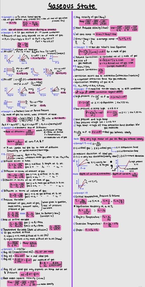 Iit Jam Chemistry Notes, Neet Omr Sheet Sample, How To Make Short Notes For Neet, Formula Sheet Of Thermodynamics Chemistry, Class 11 Chemistry Formula Sheet, Thermodynamics Formula Sheet, Neet Physics Formula Sheet, Neet Short Notes, Class 11 Physics Formula Sheet