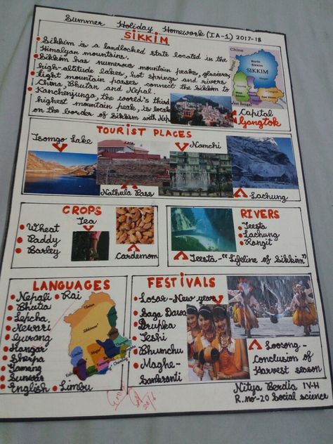 More about Sikkim Sikkim Travel Brochure Project, Art Integrated Project On Jammu And Kashmir, Sikkim Travel Brochure, Collage Making Ideas For School Project, Project On Sikkim, Sikkim Illustration, Sikkim Project Cover Page, Sikkim Brochure, Sikkim Project Ideas