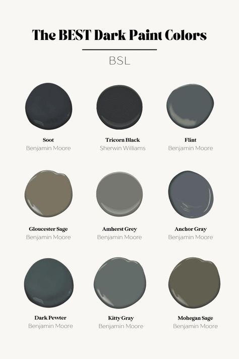 these dark paint colors are bold but so gorgeous! I've been wanting to do a dark room so this is just what I was looking for. Dark Painted Basement, Dark Gray Living Room Walls, Dark Paint Colors For Living Room, Dark Room Paint Colors, Man Cave Paint Colors, Dark Media Room, Dark Gray Room, Dark Painted Rooms, Best Dark Paint Colors