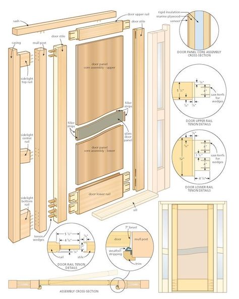 Pros and Cons of Wood Entry Doors Exterior Door Frame, Entry Exterior, Pop Up Vendor, Pop Up Vendor Booth, Vendor Booth Ideas, Halloween Decorations Outdoor Diy, Diy Halloween Decorations Outdoor, Christmas Crafts For Adults Diy, Diy Christmas Crafts For Adults