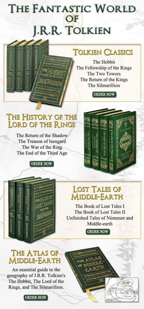 Tolkien Collection, Lord Of Rings, Tolkien Quotes, J.r.r. Tolkien, Heavy Breathing, Tolkien Books, Into The West, Reading Habits, The Two Towers