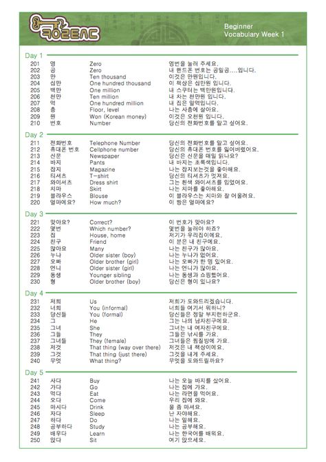 Learning Korean For Beginners, Korean Vocabulary List, Korean Learning Apps, Korean Notes, Crossing Boundaries, Learning Korean Grammar, Korean Vocabulary, Learn Basic Korean, Learn Korean Alphabet