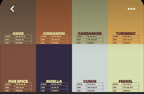 Carhartt Color Palette, Midwest Color Palette, Whiskey Color Palette, Calming Color Palette Earth Tones, Cowgirl Color Palette, Cowboy Color Palette, Denim Color Palette, Premium Color Palette, Western Color Palette