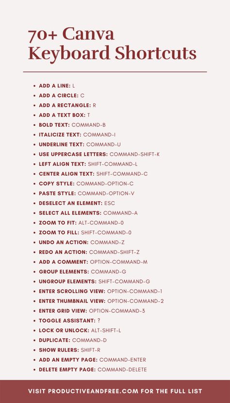 Canva Keyboard Shortcuts, Canva For Business, Canva Shortcut Keys, Canva Filter Code, Canva Creative Design, Canva Design Tips, Canva Planner Ideas, Canva Business Ideas, Canva For Beginners