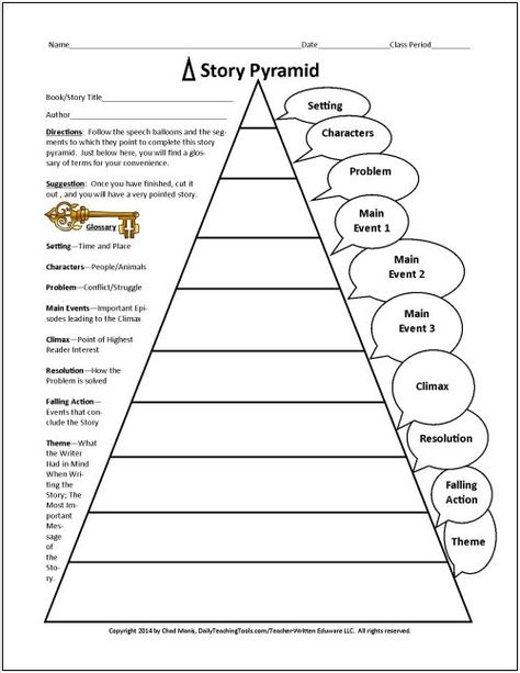 Free Graphic Organizers, Story Maps, Character Studies, Writing Station, Teaching Literature, Math Centers Middle School, Paper Writer, Writing Instruction, Math Journals