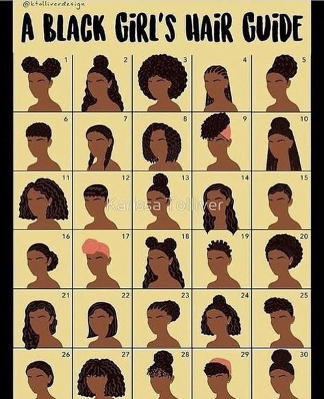 Schuyler Nickleberry on Twitter: "Ladies, which one are you rocking right now? 🧐☺️… " Cabello Afro Natural, Hairstyle Names, Hair Guide, Hair Braiding, Natural Hair Styles Easy, Natural Hair Tips, 4c Hairstyles, Natural Hair Journey, Hair Journey