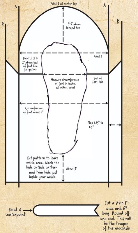 Diy Mukluks Pattern, Free Moccasin Pattern Diy, Diy Moccasins How To Make, Moccasin Pattern How To Make, Leather Moccasins Diy Patterns, Indigenous Regalia, Leather Moccasins Diy, Making Moccasins, How To Make Moccasins