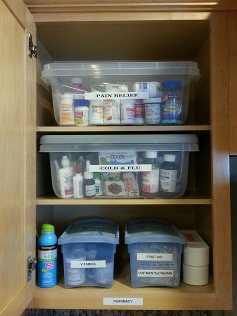 Home Pharmacy Organization, Home Pharmacy, Christmas Decorations Apartment, Medicine Organization, New Soul, Corner House, Home Hacks, Storage Ideas, Medicine Cabinet