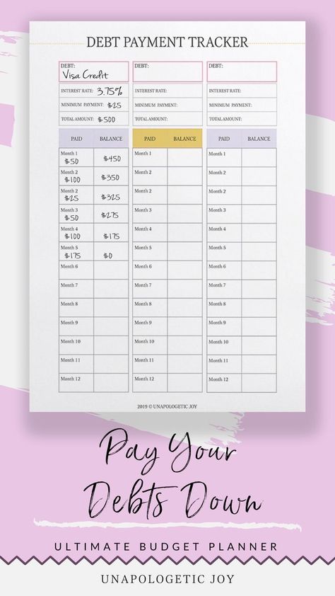 Budget Spreadsheets, Budgeting Printables, Financial Budget Planner, Faire Son Budget, Payment Tracker, Financial Budget, Budgeting 101, Debt Snowball, Budget Planner Printable