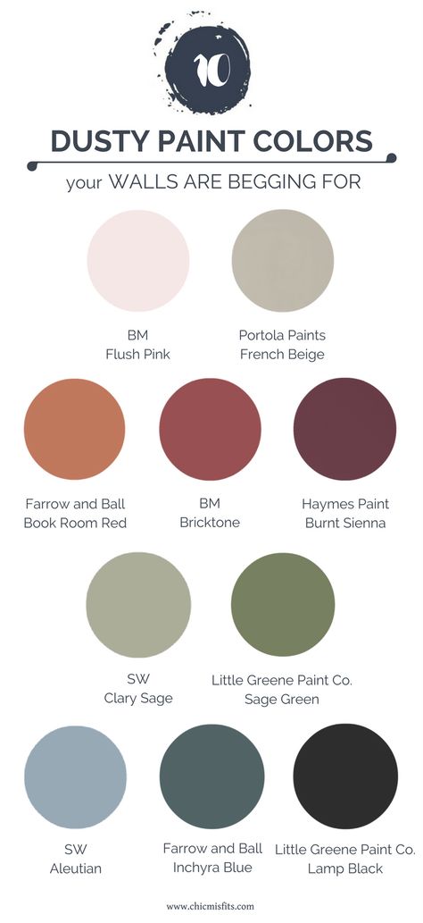 Bold Interior Color Schemes, Bold Home Color Palette, Bold Room Colors, House Color Pallete, Edgy Color Palette, Bold Wall Colors, Dusty Colours, Indoor Paint Colors, Indoor Paint