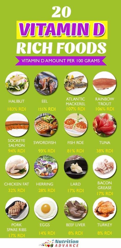 Vitamin D Rich Foods, Sources Of Vitamin D, Vitamin D Rich Food, Iodine Rich Foods, Vitamin Rich Foods, Vitamin D Foods, Vitamin A Foods, Vitamin D2, Vitamin B12