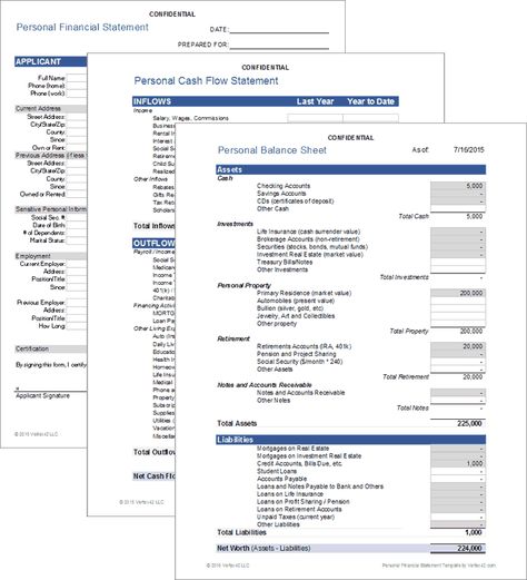 Download the Personal Financial Statement from Vertex42.com Budget Template Excel Free, Personal Financial Statement, Cash Flow Statement, Profit And Loss Statement, Income Statement, Balance Sheet, Statement Template, Finance Planner, Spreadsheet Template