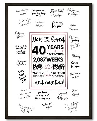 Cute Pink 40th Birthday Decorations for Men or Women, Signing Board Guest Book, Funny 40th Birthday Gifts, Sign in Poster for Fortieth Birthday, Anniversary, Retirement Decor (12x16 Unframed) Retirement Decor, 15th Birthday Decorations, Book Funny, Fifteenth Birthday, 15th Birthday, Gifts Sign, 40th Birthday, Birthday Anniversary, Guest Book